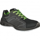Chaussures Shrike S3 SRC